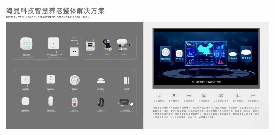海曼科技智慧养老整体解决方案
