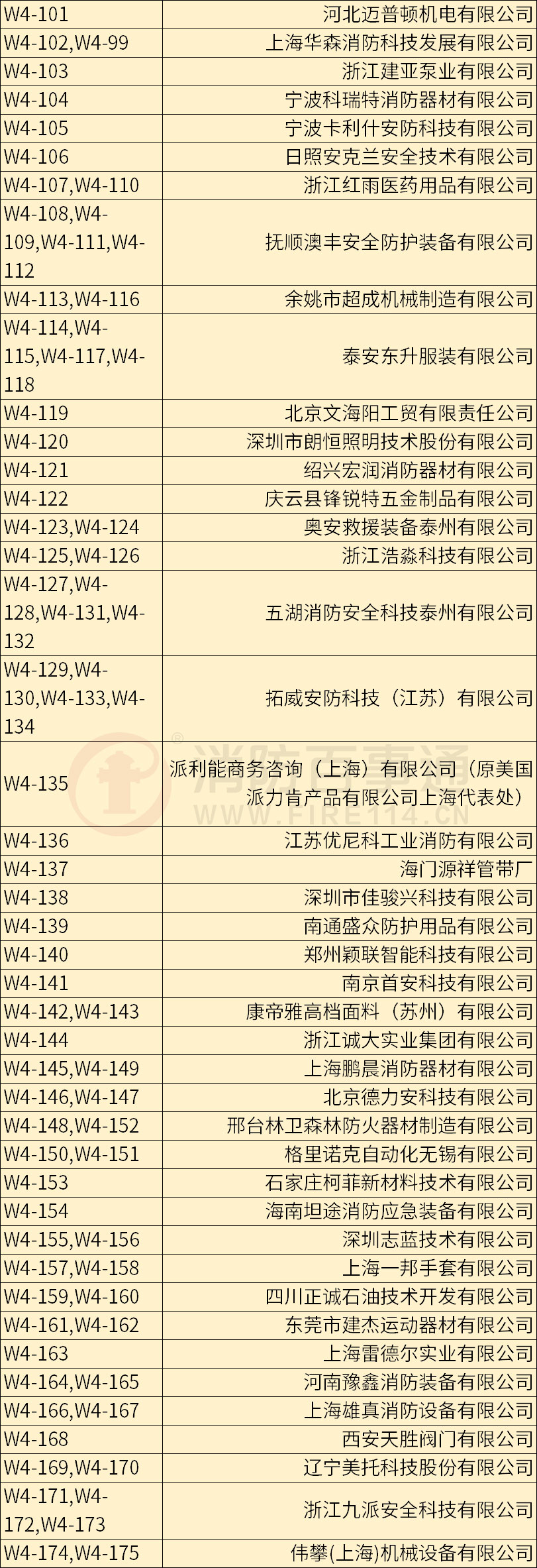 2023中国国际消防设备技术交流展览会展商名录