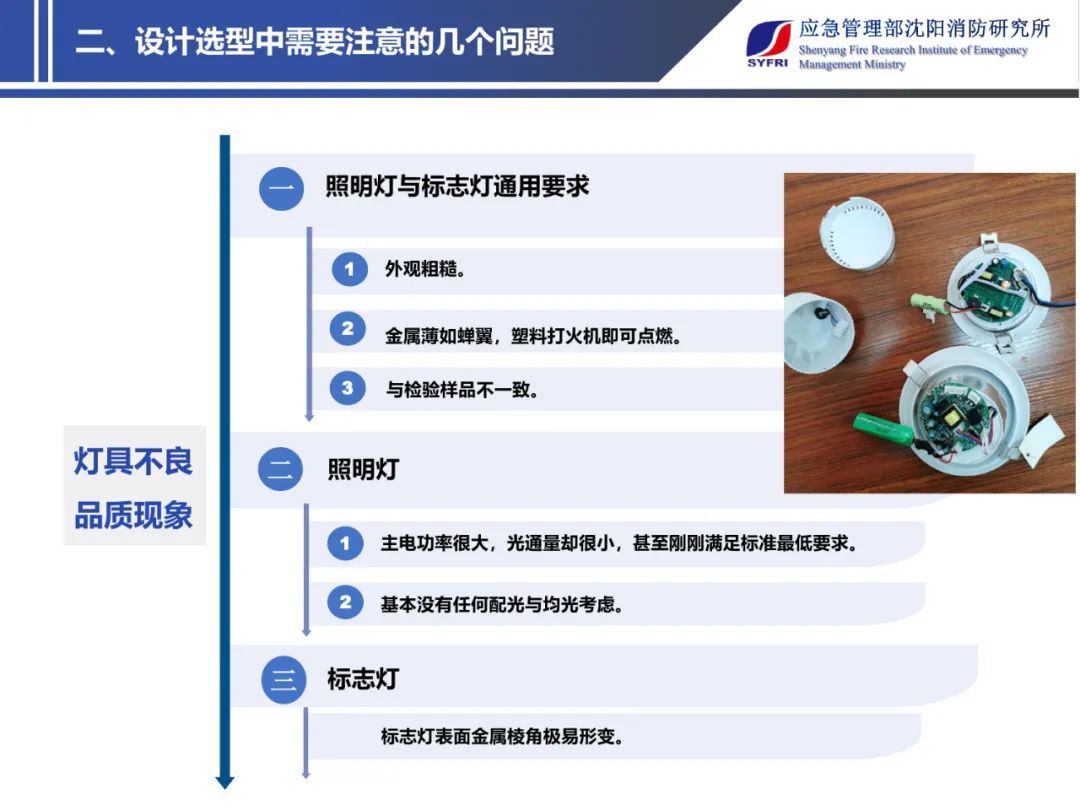 消防应急照明与疏散指示系统设计施工中需要注意的几个问题