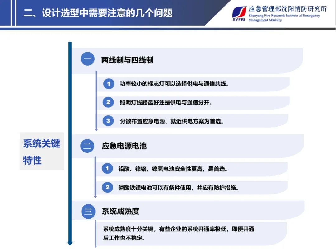 消防应急照明与疏散指示系统设计施工中需要注意的几个问题