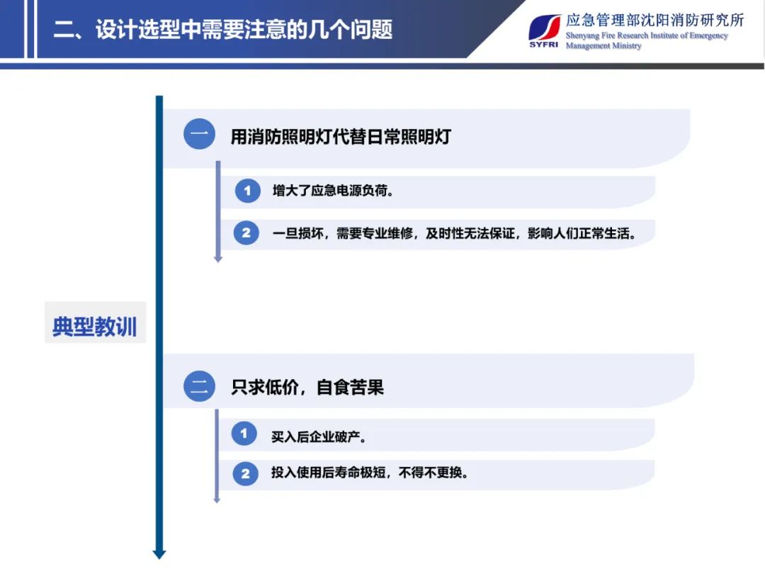 消防应急照明与疏散指示系统设计施工中需要注意的几个问题