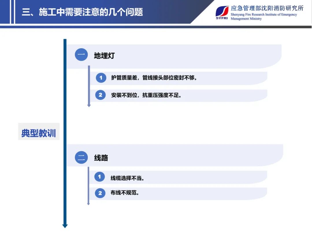 消防应急照明与疏散指示系统设计施工中需要注意的几个问题