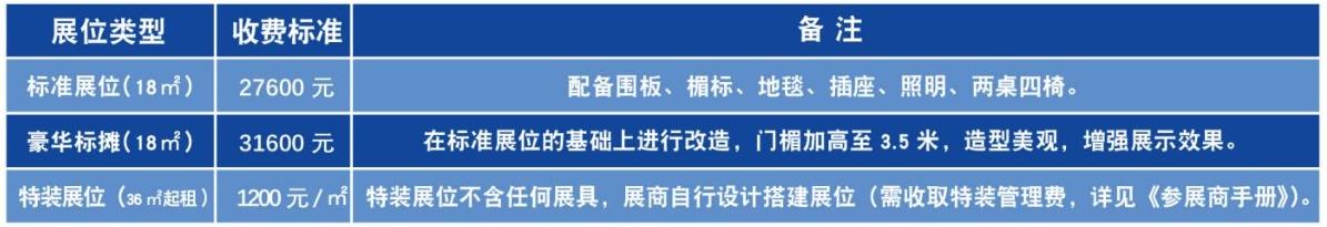 展位收费标准