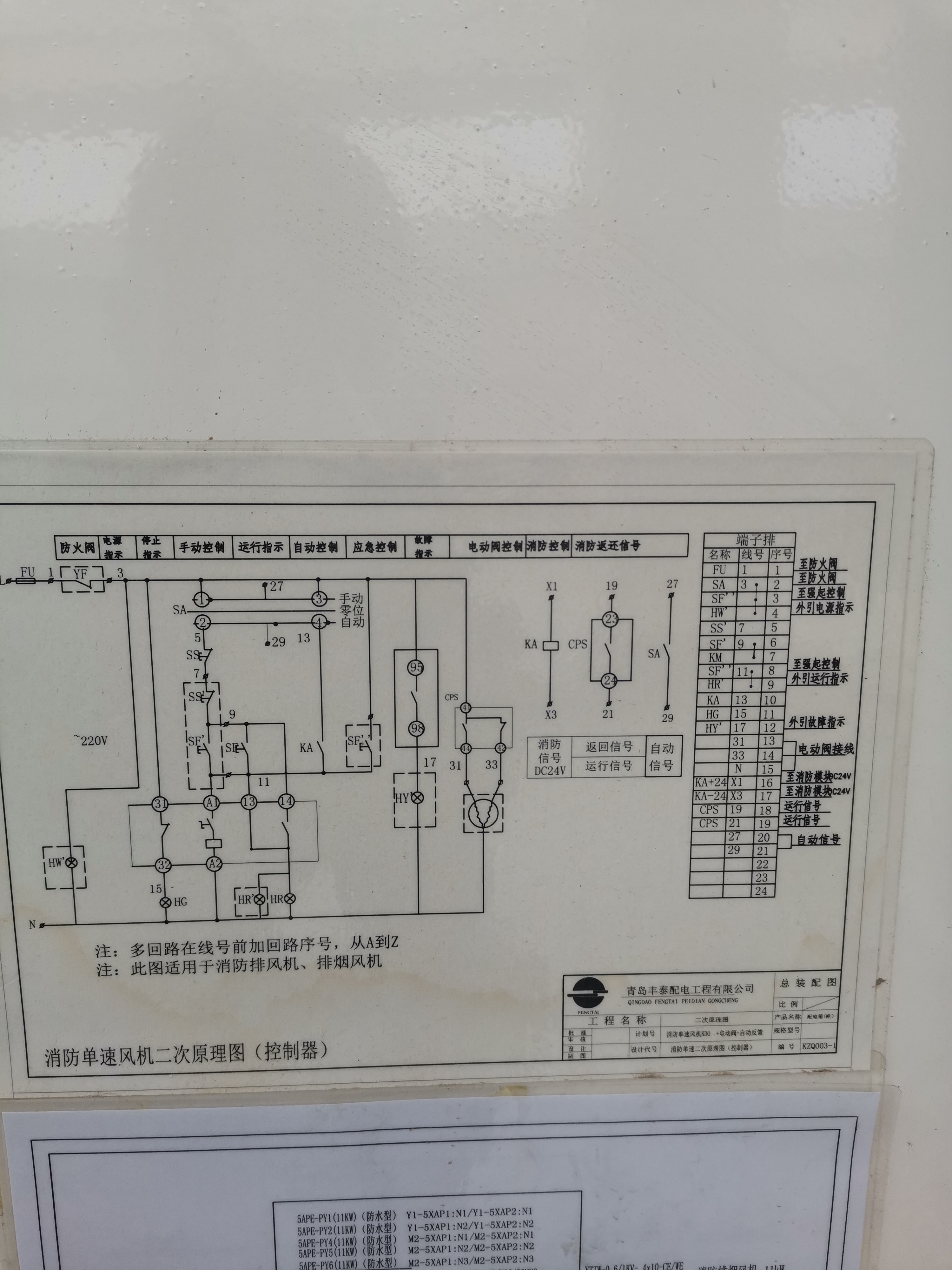 消防风机联锁图片